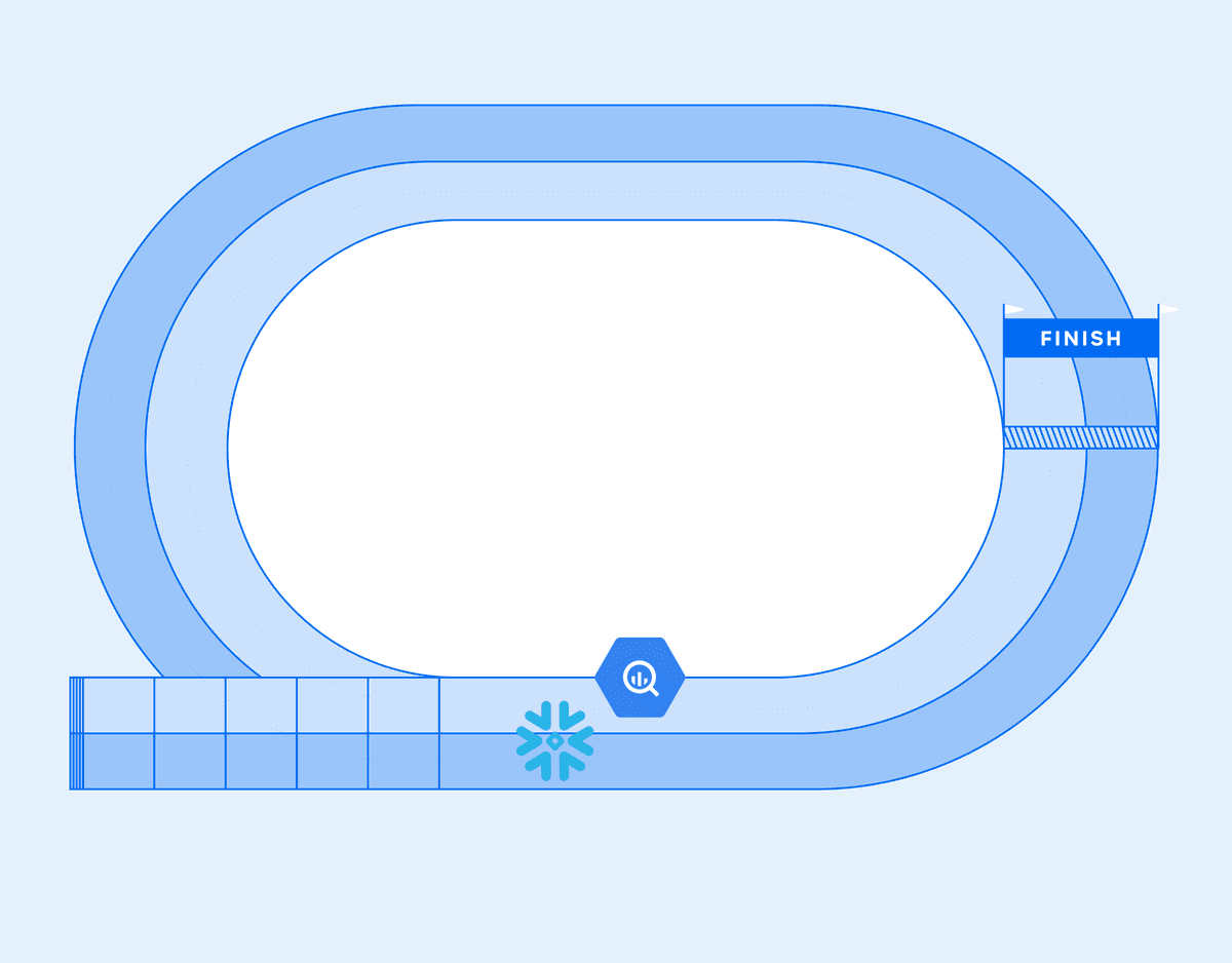 BigQuery vs. Snowflake – Which Data Warehouse should you choose? image