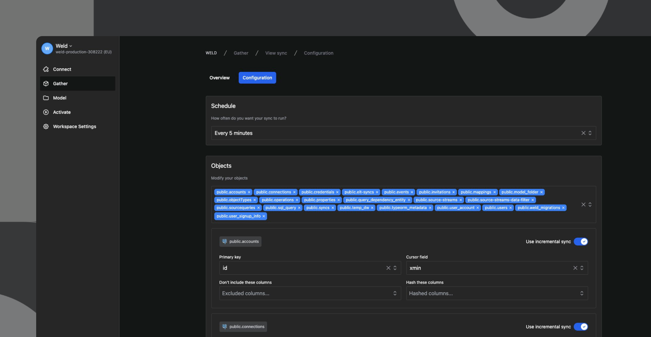 An overview of the Weld Platform